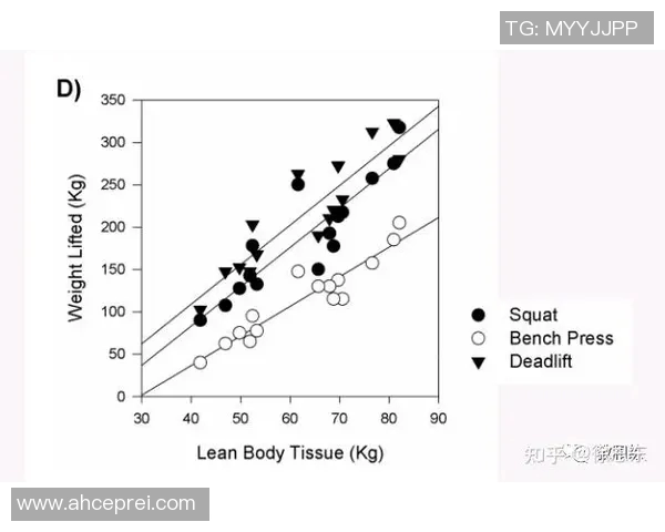 上海乒乓球队灵活性分析及其在比赛中的影响与表现研究 上海乒乓球队灵活性分析及其在比赛中的影响与表现研究