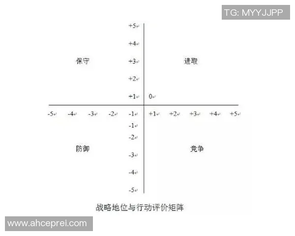 南京羽毛球队防守策略解析与热点讨论