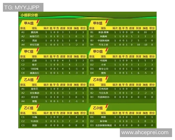 上海足球队积分榜领跑以69分稳居邀请赛首位