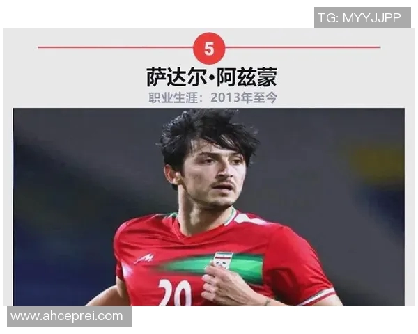 伊朗足球明星的崛起与辉煌成就探秘 伊朗足球明星的崛起与辉煌成就探秘