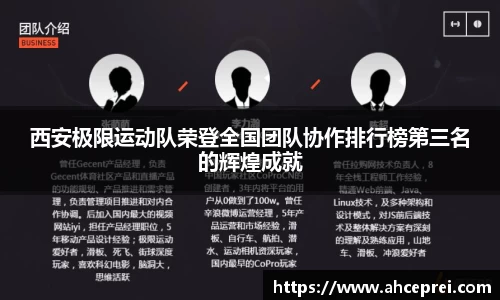 西安极限运动队荣登全国团队协作排行榜第三名的辉煌成就